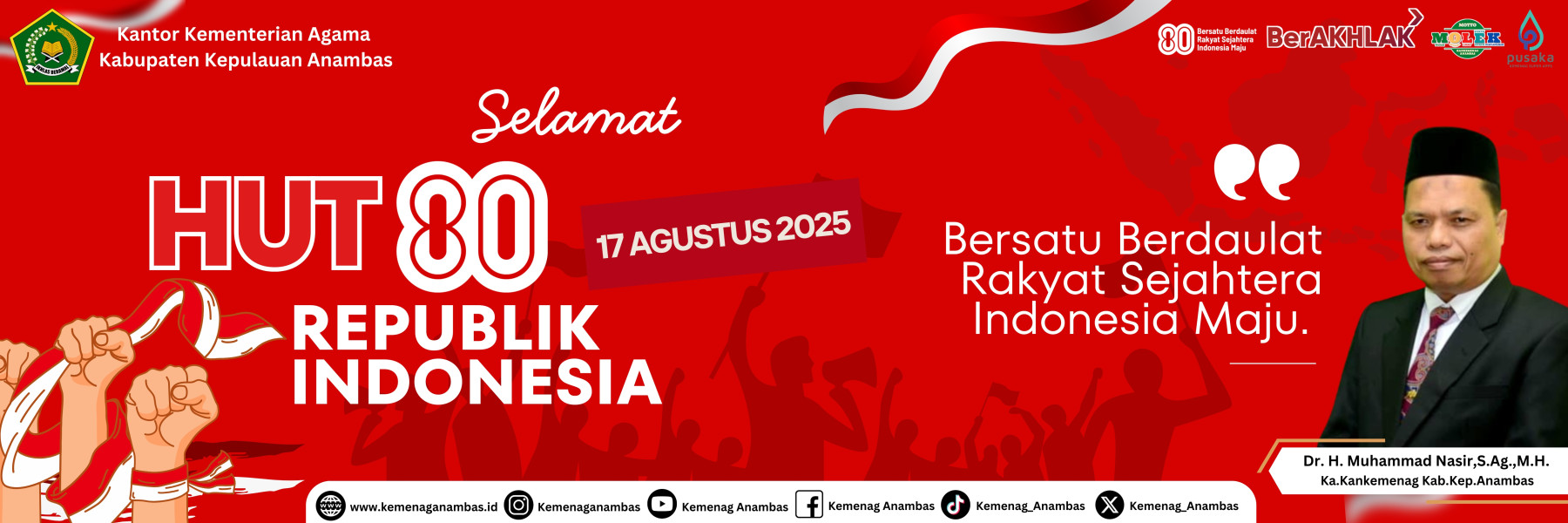 Selamat Hari Kemerdekaan Rpublik Indonesia 17 Agustus 2025 HUT ke 80