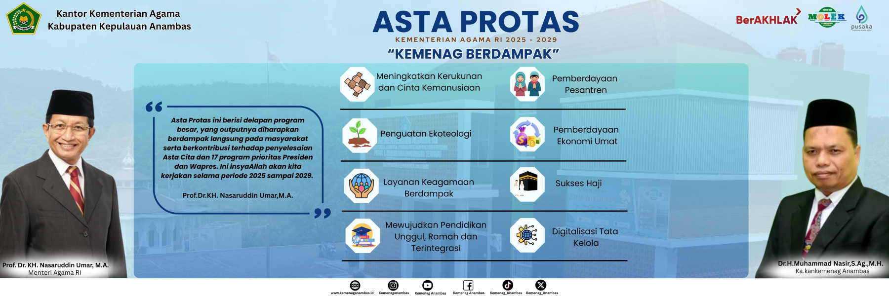 ASTA PROTAS KEMENTERIAN AGAMA RI 2024-2025