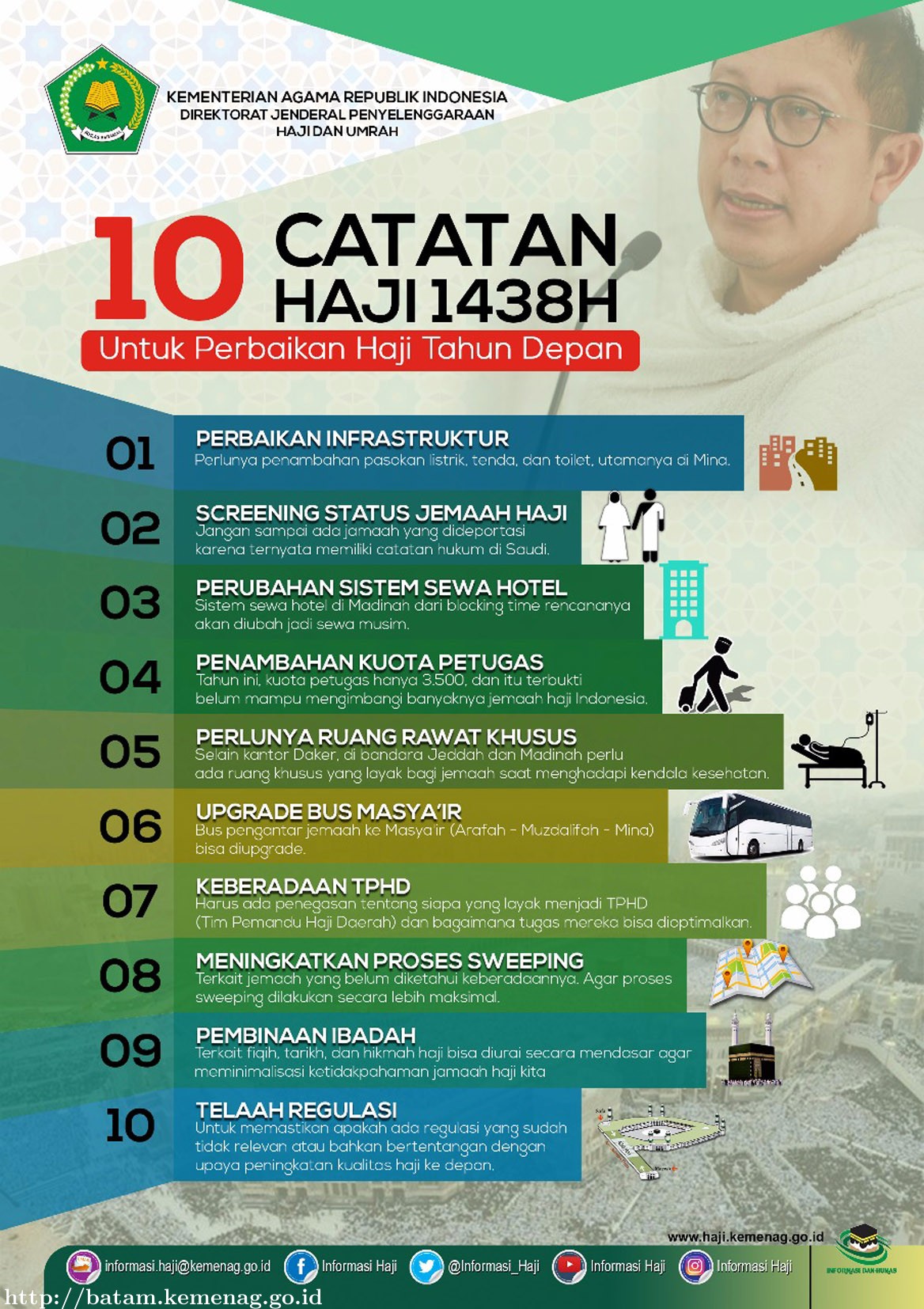 10 Catatan Haji 2017 