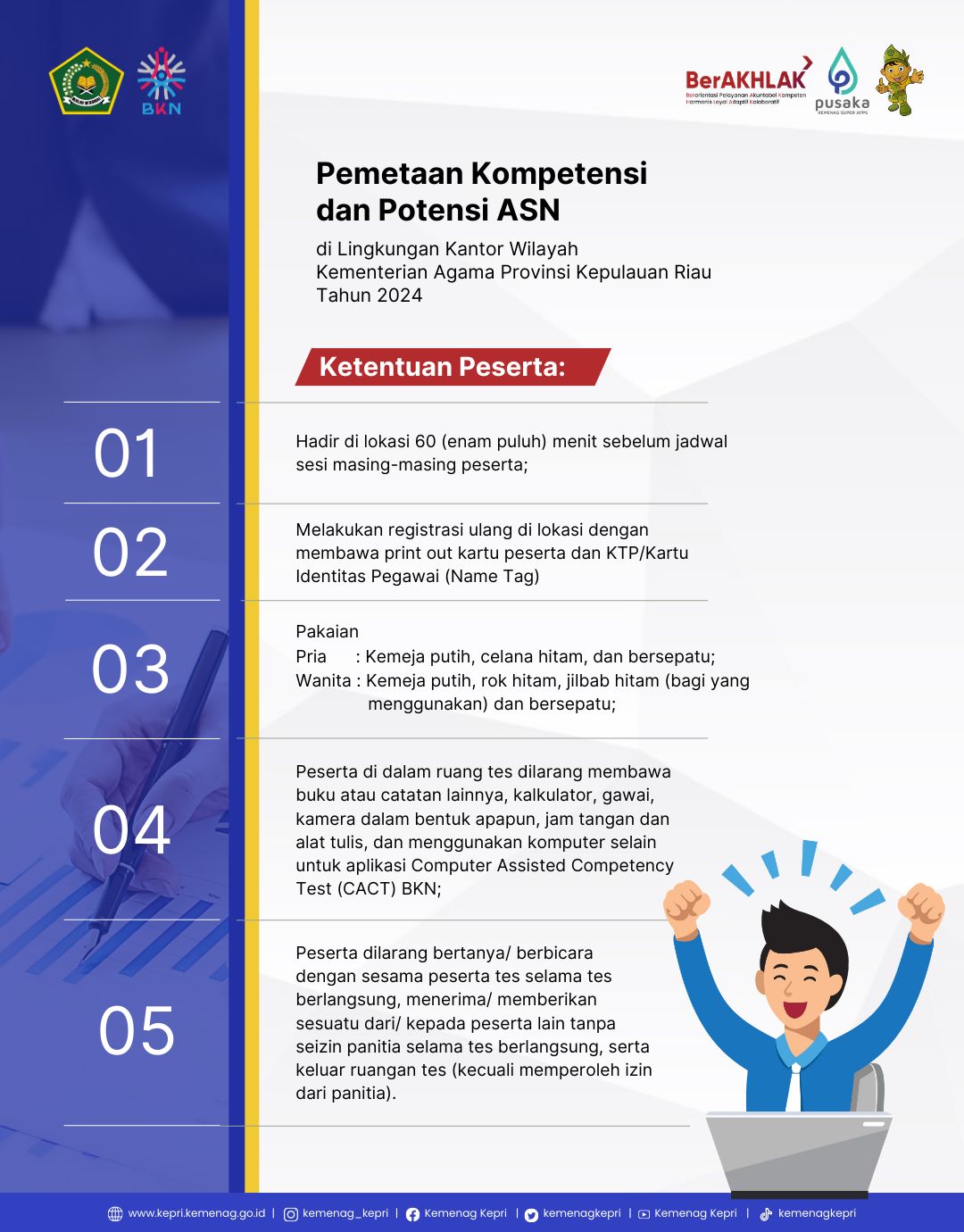  Pemetaan Kompetensi dan Potensi ASN