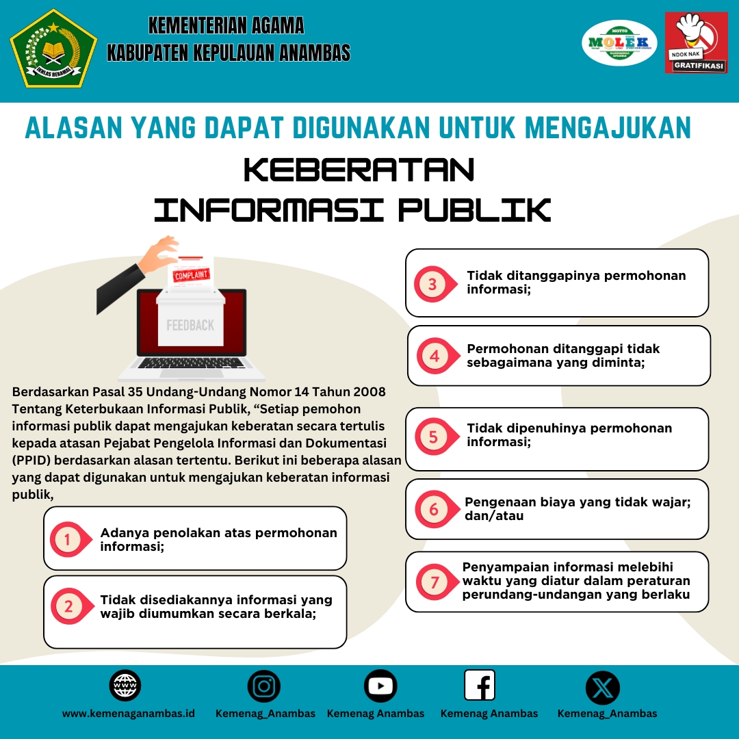 Alasan yang dapat digunakan untuk mengjukan keberatan informasi publik