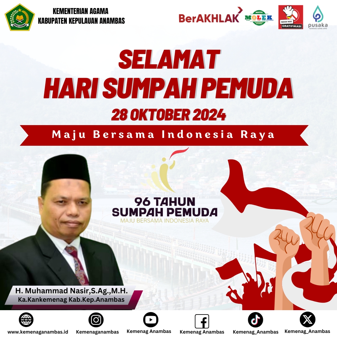 Selamat Hari Sumpah Pemuda 28 Oktober 2024 