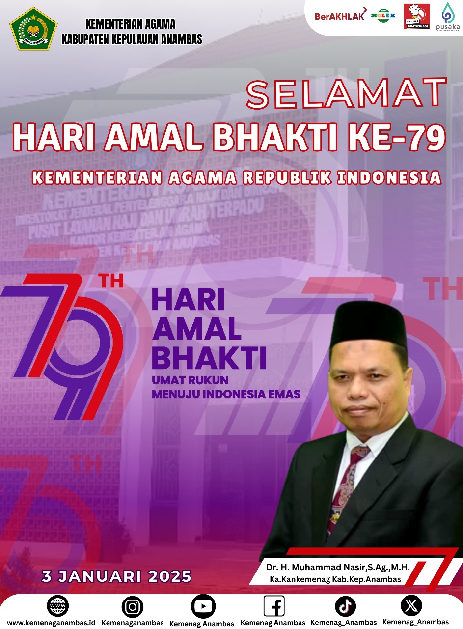 Selamat Hari Amal Bakti Kementerian Agama RI Ke-79 Tahun 2025,