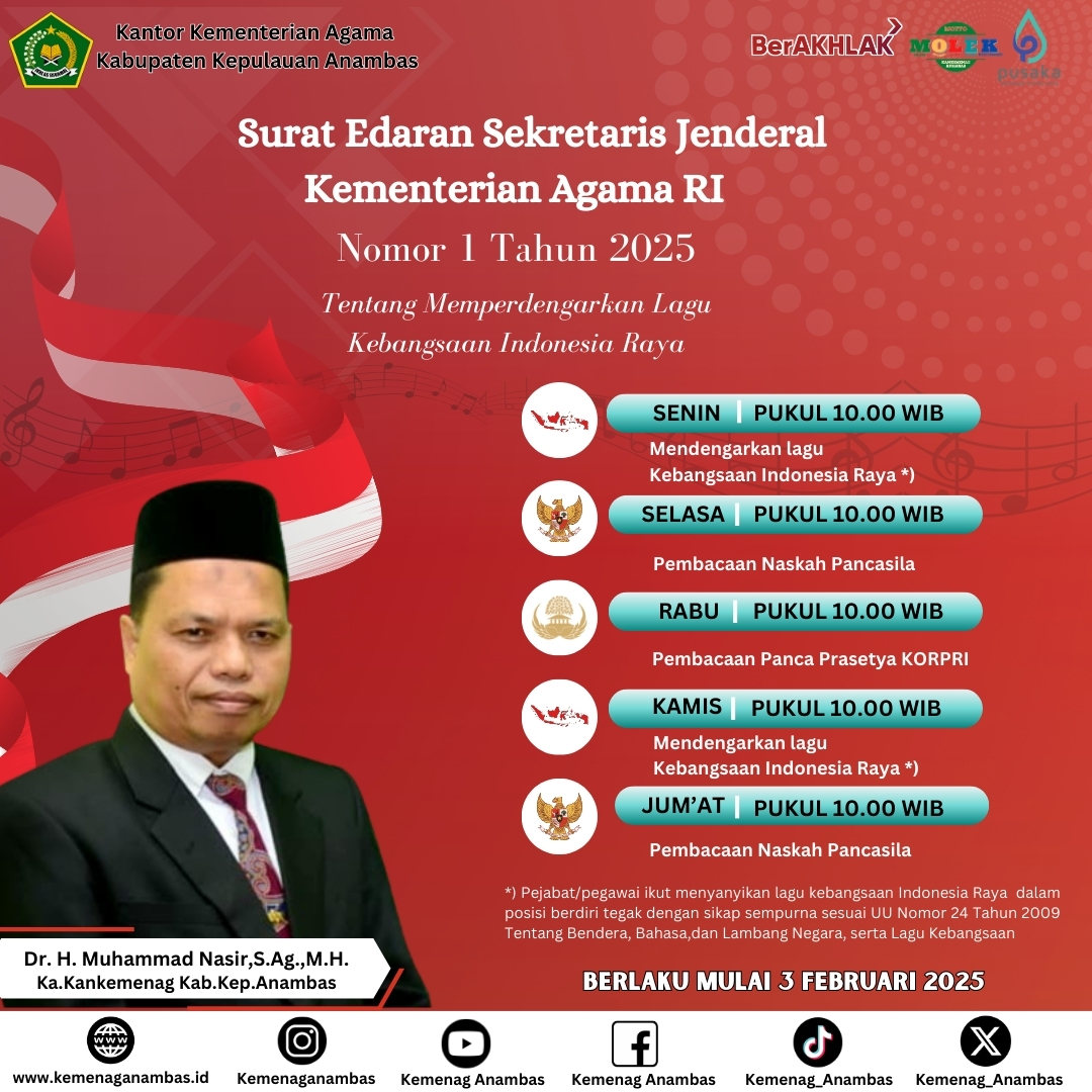 Edaran Sekretaris Jenderal Kementerian Agama RI Nomor 1 Tahun 2025, Tentang memperdengarkan lagu kebangsaan Indonesia raya