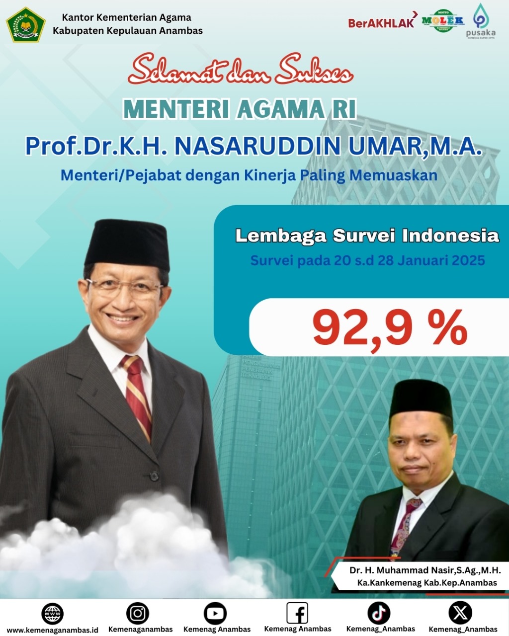 Selamat dan Sukses Menteri Agama RI dengan Kinerja Paling Memuaskan