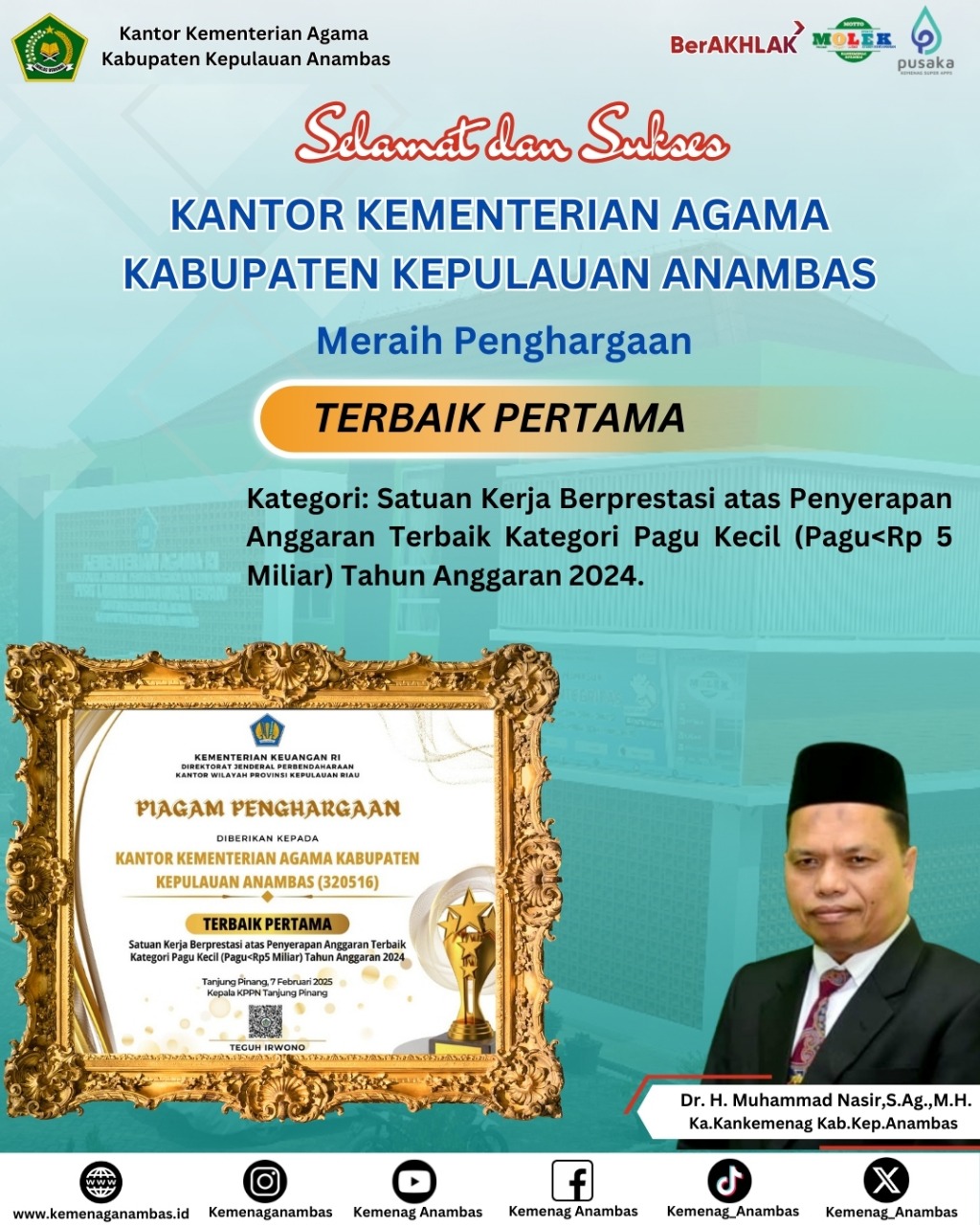 Penghargaan Terbaik Pertama Satuan Kerja Atas Penyerapan Anggaran terbaik Kategori Pagu Kecil tahun 2024