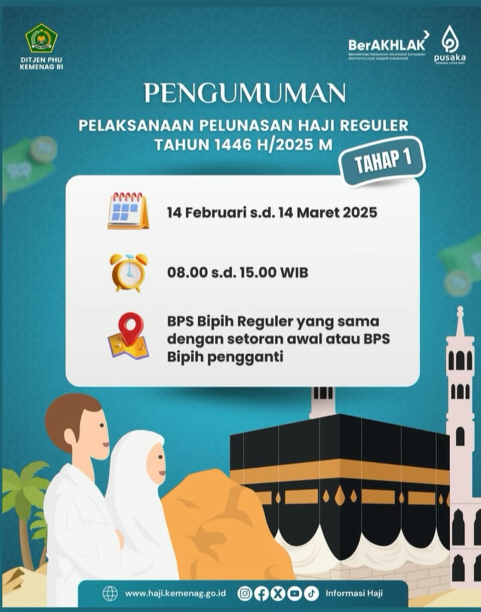 Pelaksanaan Pelunasan Haji Reguler 1446 H / 2025 M