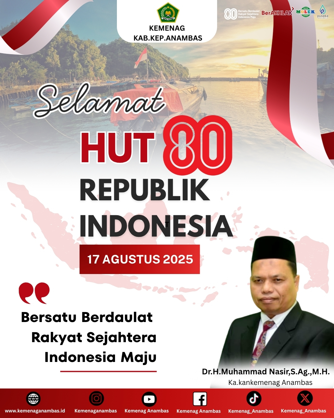 Selamat Hari Kemerdekaan RI ke 80 tanggal 17 Agustus 2025 